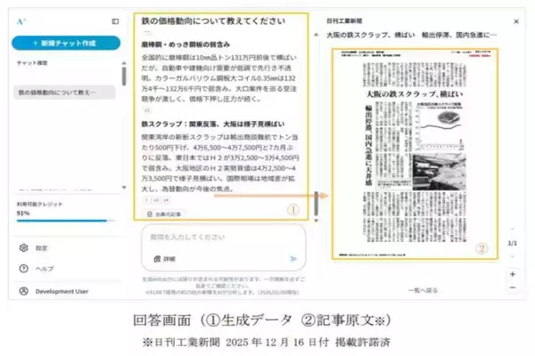 「ELNETとNTTドコモビジネス、新聞記事を活用した生成AIサービス「ELNET AI」を共同開発」の画像