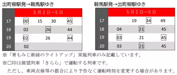「～ もみじのトンネルを抜けて清涼感たっぷりの貴船・鞍馬へ ～「青もみじ新緑の徐行運転」を実施します」の画像