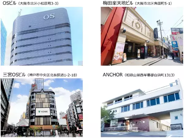 オーエス株式会社が運営する関西エリアの主要4物件において再生可能エネルギー由来の電力を導入