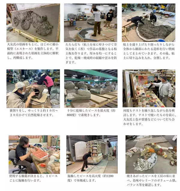 「世界的漫画家 大友克洋氏が原画・監修の大型陶板レリーフ完成「Procession(プロセッション) Spin(スピン)」東京メトロ日比谷線銀座駅で2025年12月15日から公開」の画像