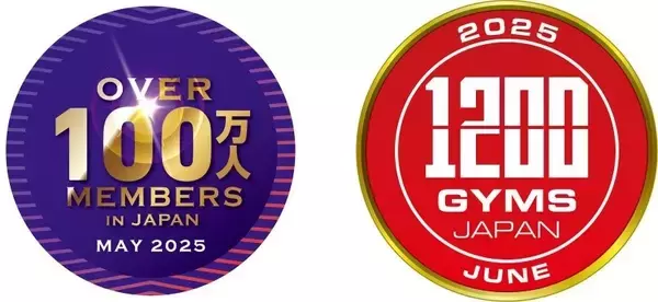 「そのトレーニングが、小児がんの子どもたちの支援に2月15日（日）「国際小児がんデー」に『Workout for Children ～小児がん支援チャリティランイベント～』を実施」の画像