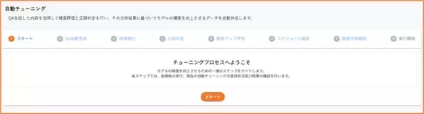 「『amie AIチャットボット』v4.0.0をリリース　」の画像