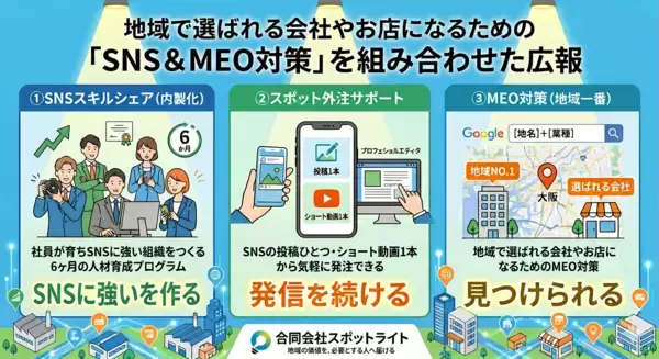 「良い商品・サービスを、必要な人に届けたい」を叶えるための、SNS＆MEO対策を組み合わせた広報支援を本格始動