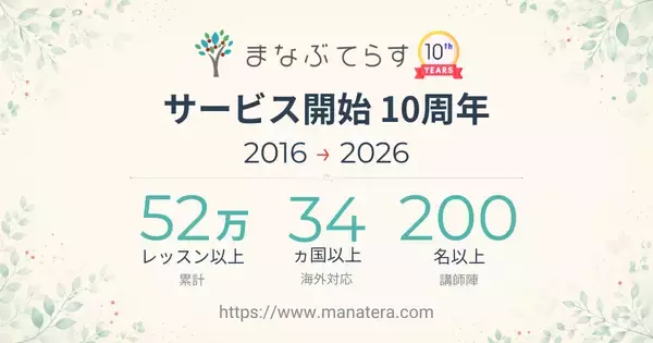 オンライン家庭教師「まなぶてらす」、サービス開始10周年──累計52万レッスン・世界34カ国以上の家庭に届けた10年間