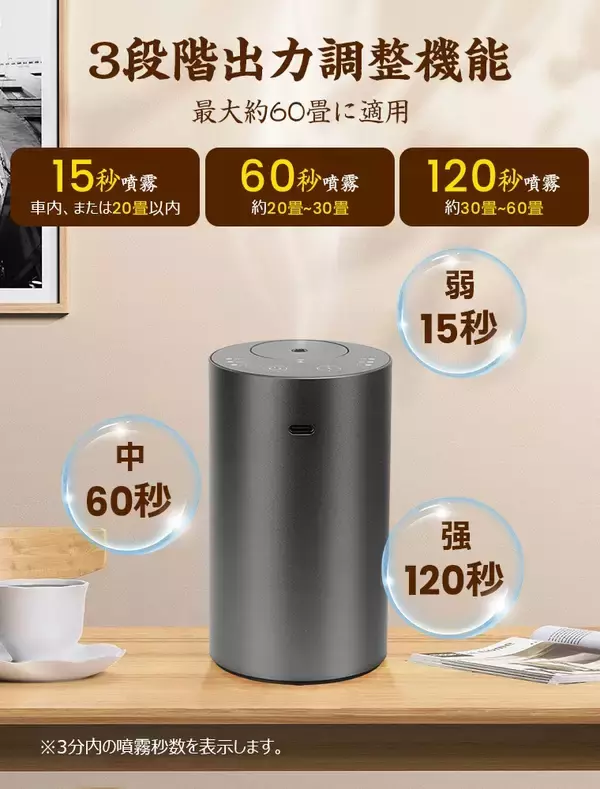 「睡眠・リラックス需要の高まりに対応　車内でも使える次世代アロマディフューザー登場」の画像