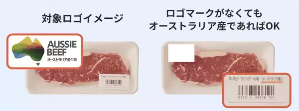 「【100円相当を還元！】オージー・ビーフをお得に味わおう！レシート買取りアプリ「レシチャレ」にてキャンペーンを実施」の画像