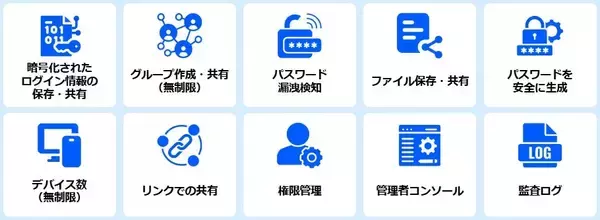 「サテライトオフィス、パスワード管理ツール「SafePassword」の提供を開始パスワードを完全に暗号化/部署・権限ごとに安全かつ便利に管理・共有」の画像