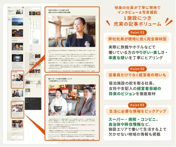 「宿泊業界専門の取材型求人サイト「もしも、この宿ではたらいたら」　掲載料金が選べる2つの新プランを提供開始」の画像