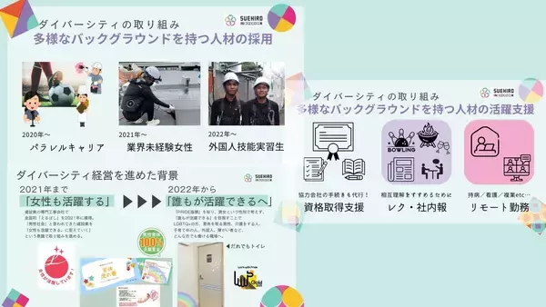 「静岡県ダイバーシティ経営企業表彰　最高位の知事褒章をスエヒロ工業が受章」の画像