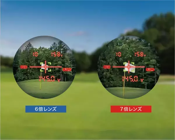 「ゴルフ距離計測器“Shot Navi”からレーザー距離計測とスイング計測を1台で実現した「PRECIS LM」を発売」の画像
