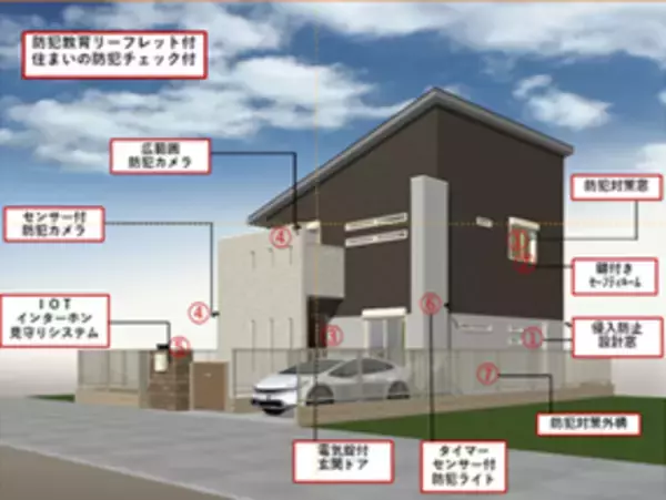 「家族の安心を守る、新たな住まいのカタチ　クレバリーホーム、「防犯住宅プロジェクト」着々と進行中」の画像