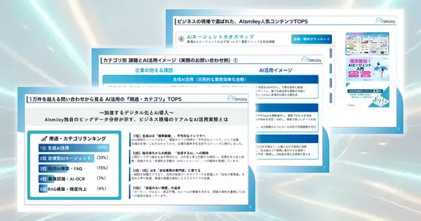「アイスマイリー、2026年のAI戦略を左右する「AIトレンドレポート2026」公開！1万件のデータが示す「現場のリアル」を分析」の画像