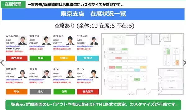 「サテライトオフィス、会議室や在席、備品の管理機能の提供を開始 　～Google Workspace / Microsoft 365 / LINE WORKSと連携～」の画像