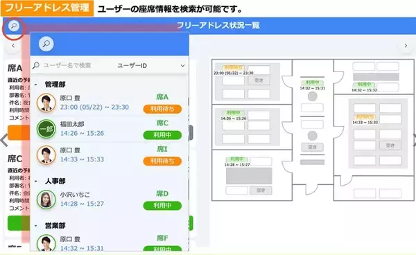 「サテライトオフィス、会議室や在席、備品の管理機能の提供を開始 　～Google Workspace / Microsoft 365 / LINE WORKSと連携～」の画像