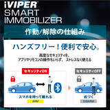 「車の防犯を、もっと自然に　スマホを持つだけで、自動で守る　iVIPERスマートイモビライザー5月18日(月)発売」の画像1