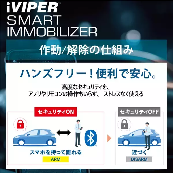 車の防犯を、もっと自然に　スマホを持つだけで、自動で守る　iVIPERスマートイモビライザー5月18日(月)発売