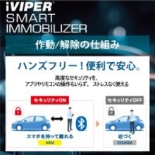 車の防犯を、もっと自然に　スマホを持つだけで、自動で守る　iVIPERスマートイモビライザー5月18日(月)発売