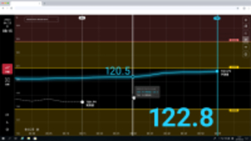 現場主導でAI活用を加速する「AI Soft Sensor」導入支援パッケージを提供開始