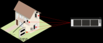 住宅施設におけるフィルム型ペロブスカイト太陽電池の導入実証が 東京都の推進事業に採択