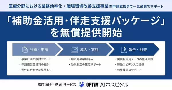 医療機関の生成AI活用を加速する「補助金活用・伴走支援パッケージ」を無償提供開始