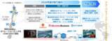 「NTTドコモビジネス、チリ国営銅公社(CODELCO)とIOWN(R) APNを活用した銅鉱山遠隔オペレーション高度化に向けた調査・実証を開始」の画像1