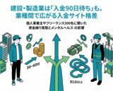 「【株式会社トップ・マネジメント】「資金繰りに関する意識調査」を実施　フリーランスの7割超が資金不足時に「貯金を切り崩し」建設・製造業では“入金90日超”も、業種間で広がる支払いサイト格差」の画像1