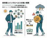 「【株式会社トップ・マネジメント】「資金繰りに関する意識調査」を実施　フリーランスの7割超が資金不足時に「貯金を切り崩し」建設・製造業では“入金90日超”も、業種間で広がる支払いサイト格差」の画像4