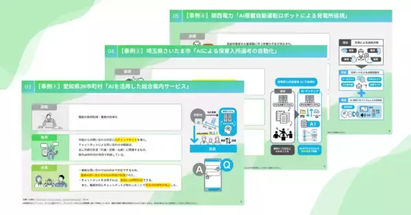 「アイスマイリー、「自治体・公共サービス向けAI活用最前線」公開！2040年の職員半減時代を乗り切るDX推進ガイド」の画像