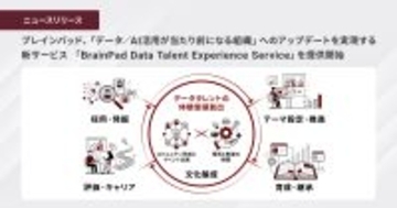 ブレインパッド、「データ／AI活用が当たり前になる組織」へのアップデートを実現する新サービス 「BrainPad Data Talent Experience Service」を2026年1月より提供開始