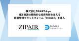 「株式会社ZIPAIR Tokyo、経営資源の戦略的な投資判断を支える経営管理プラットフォーム「DIGGLE」の導入で、PDCAを最少人数・最速で回し成長し続ける経営体質への変革を目指す」の画像1
