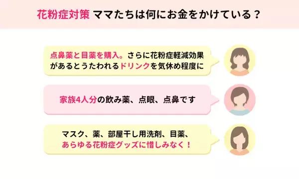「ママスタセレクトが調査「花粉症対策、年間いくらかけている？」【ママスタアンケート】」の画像