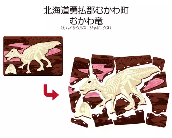 「日本で発掘された恐竜をキャラパキイラスト化！？～「キャラパキ 発掘恐竜チョコ」×「日本産恐竜」プロジェクト始動～」の画像