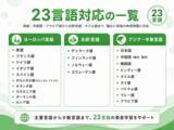 「絶対に忘れないAI辞書＆単語帳アプリ「DiQt（ディクト）」が、23言語の発音問題をリリース！」の画像4