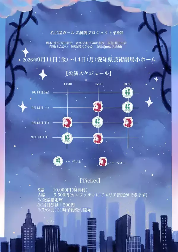 「原田賢治(劇団☆新感線/BSP出演)初演出×名古屋の精鋭ガールズが届ける、ガールズ演劇『True Fairy Tale』のキャストを発表！」の画像