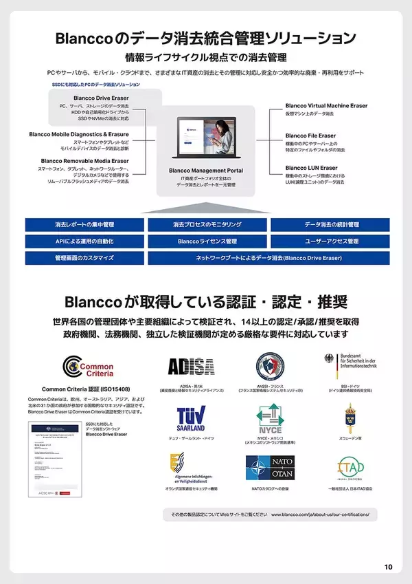 「データ消去のブランコ、自治体・教育機関におけるPCリプレース時のデータ消去による情報漏えい対策について解説したホワイトペーパーを公開」の画像