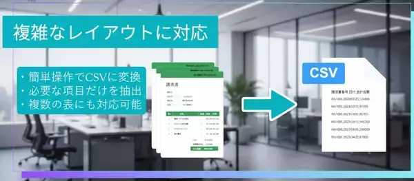 Excelデータの集計・システム連携作業の省力化ツール「xFormly(フォームリー)」4月1日に販売開始　Excel帳票のデータ抽出に特化したExcel to CSVデータ変換を効率化