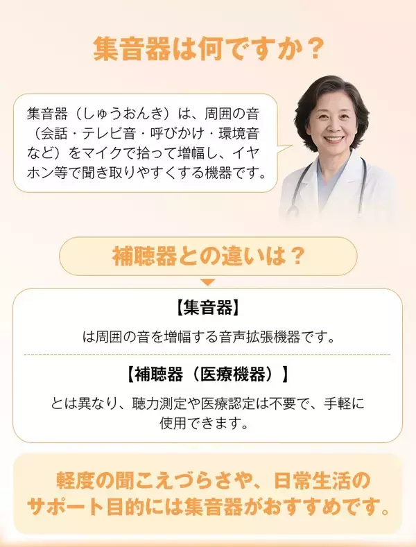 「耳をふさがず、毎日の会話をもっと快適に。イヤーカフ型集音器がYahoo!ショッピング「超P祭」目玉商品に選出。」の画像