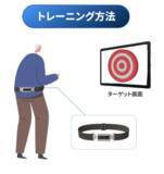 「高齢者の転倒を科学的に防ぐ。SG BIO HEALTHの歩行補正サポーター『Gait Balance』が日本上陸！本日12/23より楽天市場で販売開始」の画像2