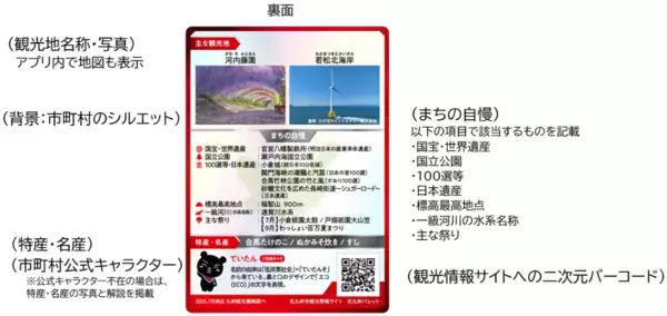 「九州の市町村の魅力がぎゅっと詰まった「きゅーちゃんカードコレクション」を開始」の画像