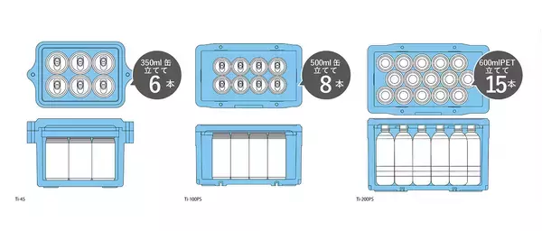 「ロングセラー製品を大幅リニューアル　新 発泡クーラーボックス PSシリーズ発売」の画像