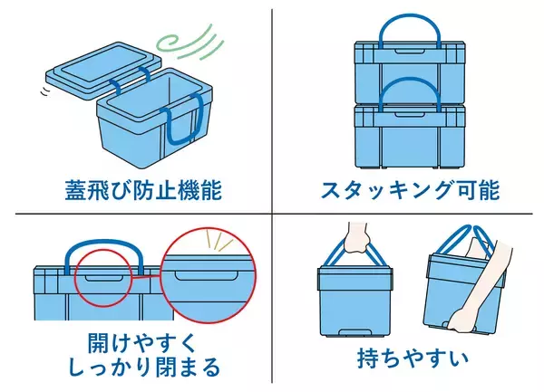 「ロングセラー製品を大幅リニューアル　新 発泡クーラーボックス PSシリーズ発売」の画像