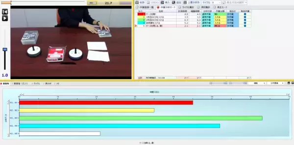 「ミッドホールディングスと日本生工技研が戦略的資本業務提携」の画像