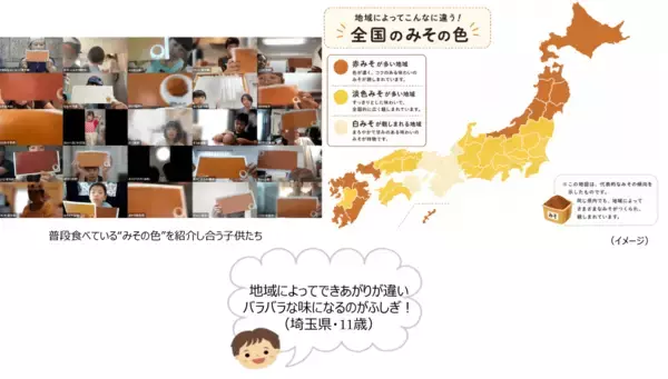 「全国39都道府県・114名の小学生が参加　夏休み自由研究大成功！「オンラインみそづくり教室」を開催」の画像