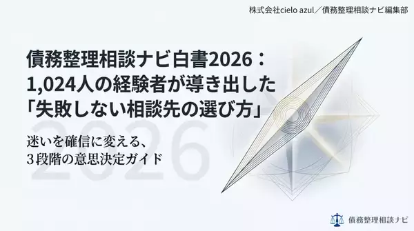 【記事公開】「債務整理相談ナビ白書2026」（債務整理経験者1,024人調査）を公開
