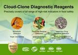 「Cloud-Clone Corp.、全次元検出製品で食品安全の強固な防衛ラインを強化」の画像1