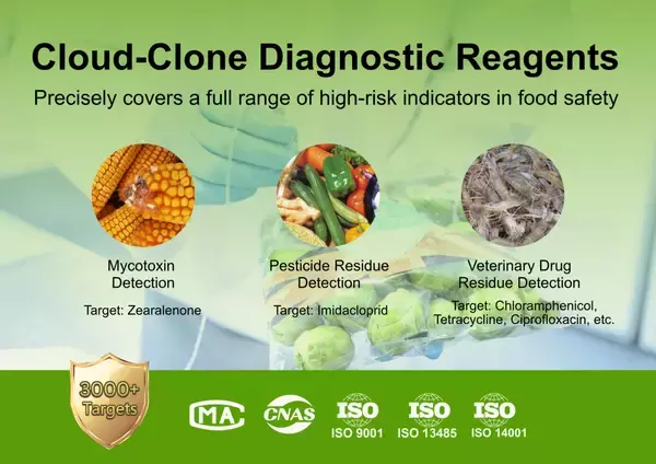 Cloud-Clone Corp.、全次元検出製品で食品安全の強固な防衛ラインを強化