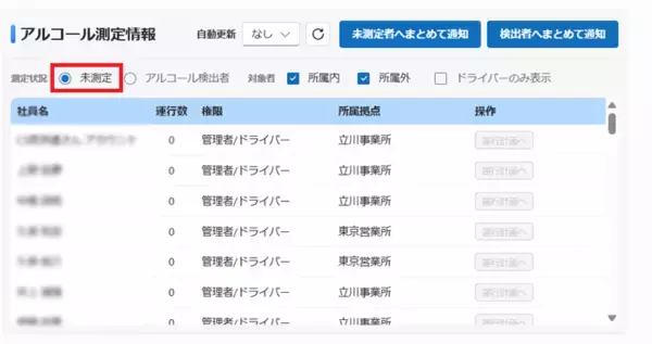 「さらば運転日報の紙管理。「アンソバー！PRO」クラウド運転日報機能を強化」の画像