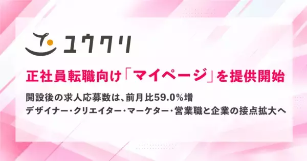 ユウクリ、正社員転職向け「マイページ」を提供開始　開設後の求人応募数は前月比59.0％増