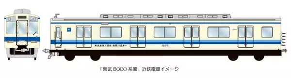 ― 東武鉄道×近畿日本鉄道 東西エリアの連携施策―1月22日(木)から「東武 8000系風」ラッピングの近鉄電車を運行します！～東武では今春に「近鉄電車風」ラッピング車両を運行予定～