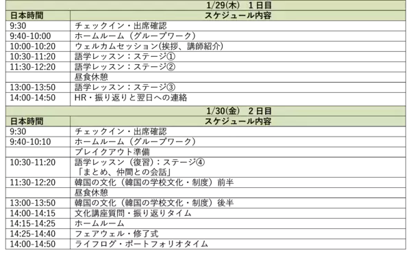 第一学院高等学校(通信制高校)　韓国の[ACOPIA SCHOOL]と連携した「韓国オンライン留学」を開催！異文化への理解を深める2日間